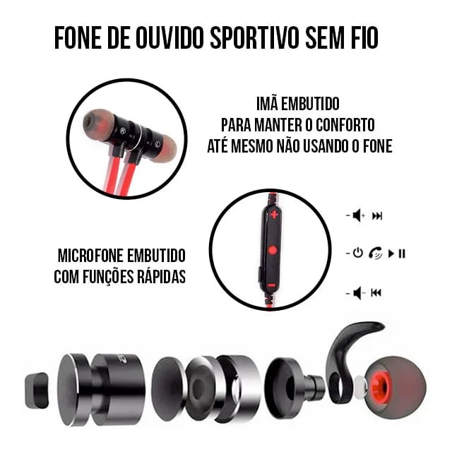 Kit Corrida - Fone Neckband Bluetooth + Pochete + Braçadeira