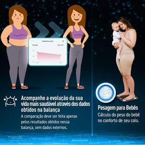 Balança Digital Corporal Bioimpedância Bluetooth App